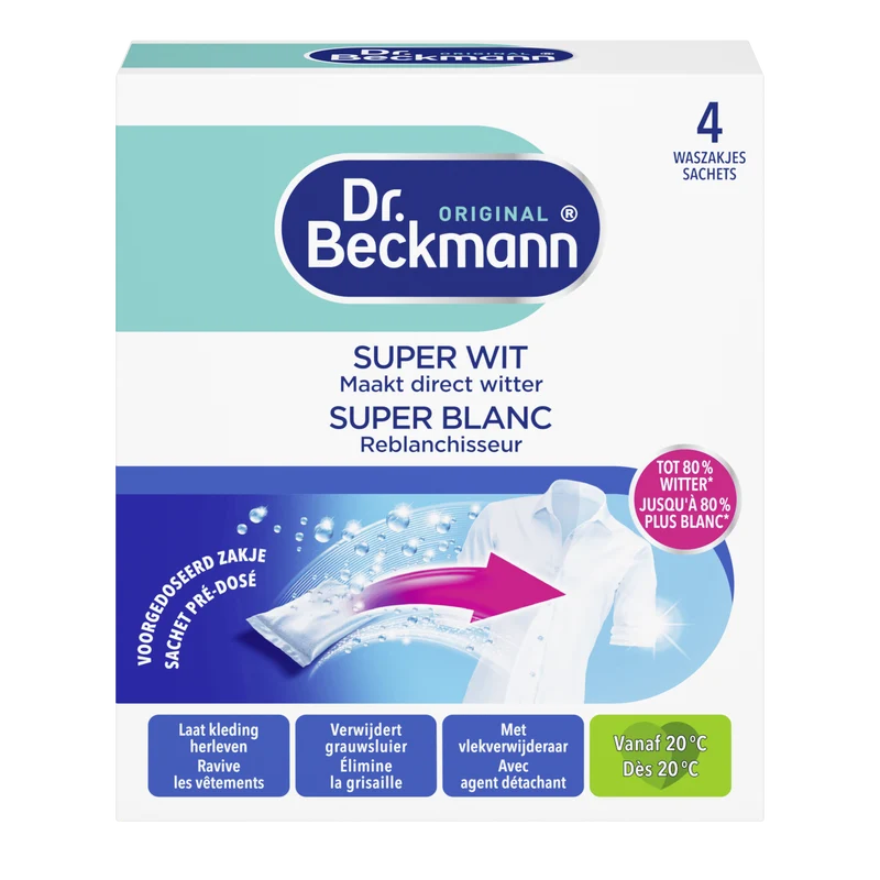Dr. Beckman Super Wit