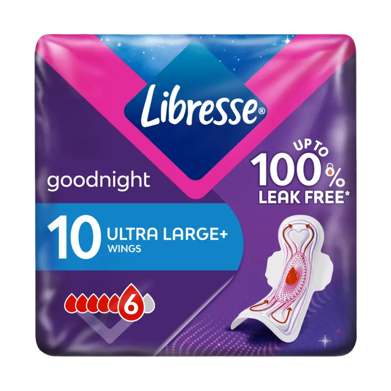 Libresse Ultra night wing maandverband